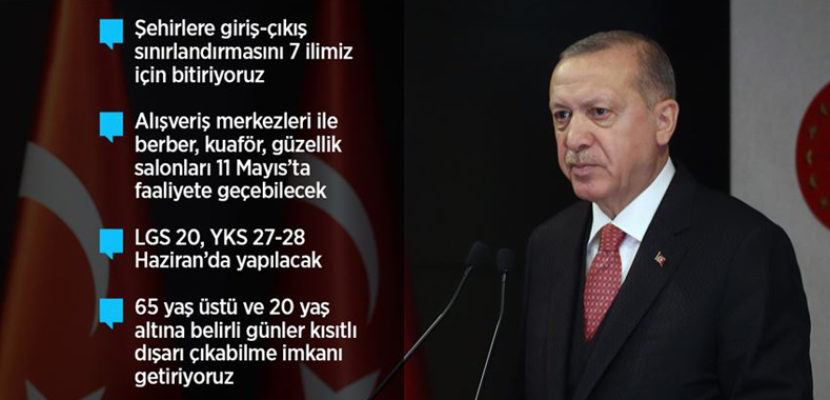 CUMHURBAŞKANI ERDOĞAN NORMAL HAYATA DÖNÜŞÜ KADEME KADEME BAŞLATACAĞIZ